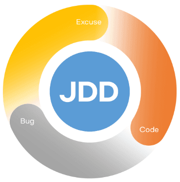 JDD(Jira Driven Development) 설명 저장소